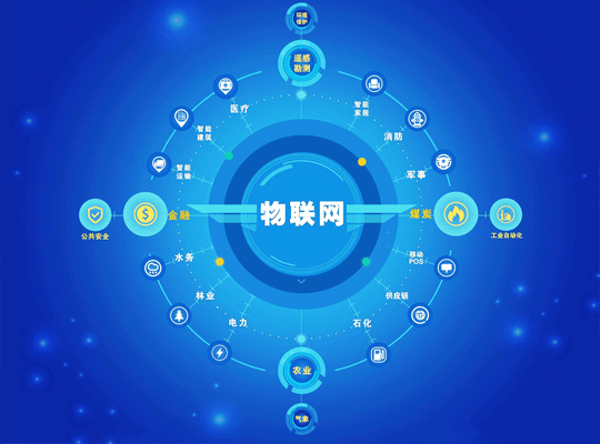 CA88(�й���)Ψһ�ٷ���վ